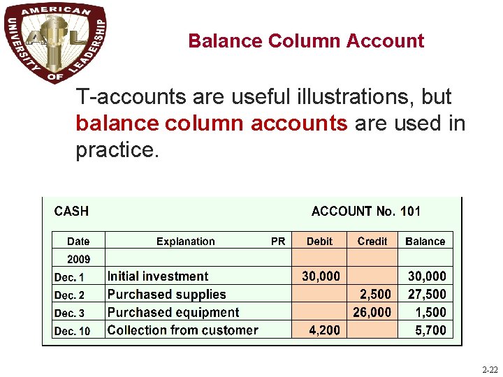 P 1 Balance Column Account T-accounts are useful illustrations, but balance column accounts are