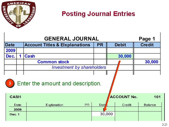 P 1 3 Posting Journal Entries Enter the amount and description. 2 -25 