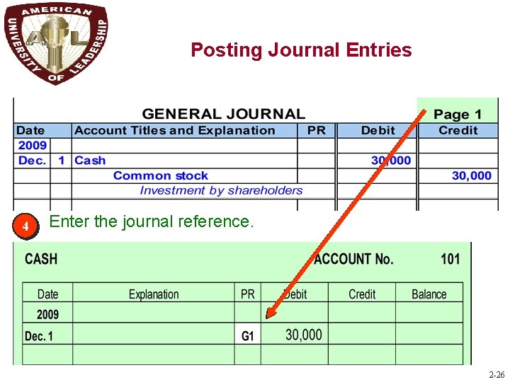 P 1 4 Posting Journal Entries Enter the journal reference. 2 -26 