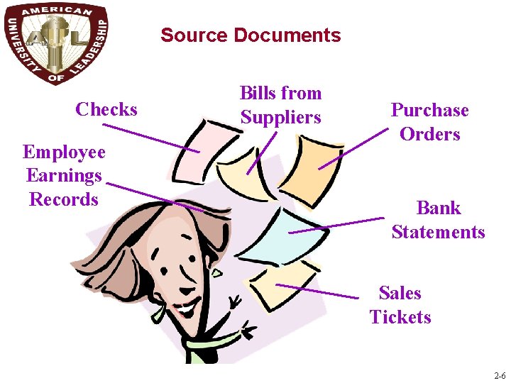 Source Documents C 2 Checks Employee Earnings Records Bills from Suppliers Purchase Orders Bank