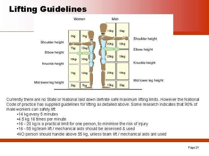 Lifting Guidelines Currently there are no State or National laid down definite safe maximum