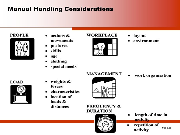 Manual Handling Considerations Page 26 