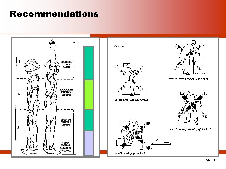 Recommendations Page 28 