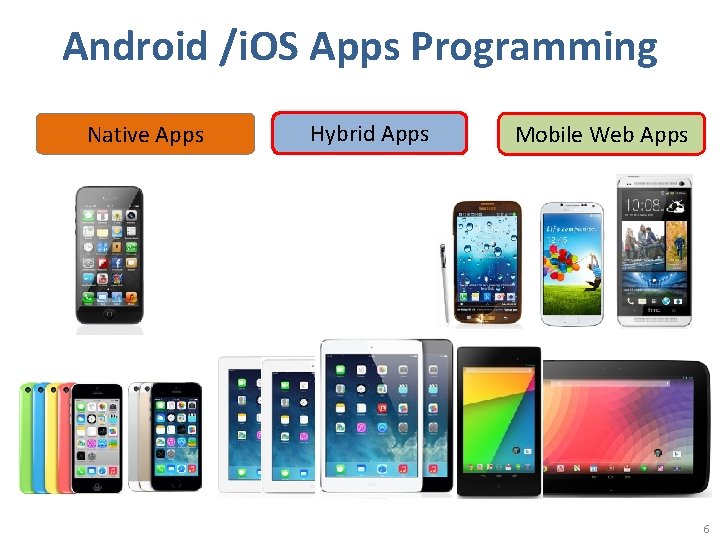 Android /i. OS Apps Programming Native Apps Hybrid Apps Mobile Web Apps 6 