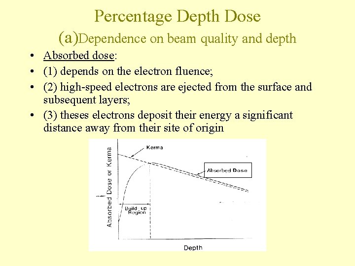 Percentage Depth Dose (a)Dependence on beam quality and depth • Absorbed dose: • (1)