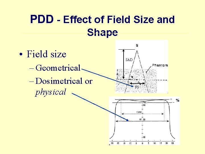PDD - Effect of Field Size and Shape • Field size – Geometrical –