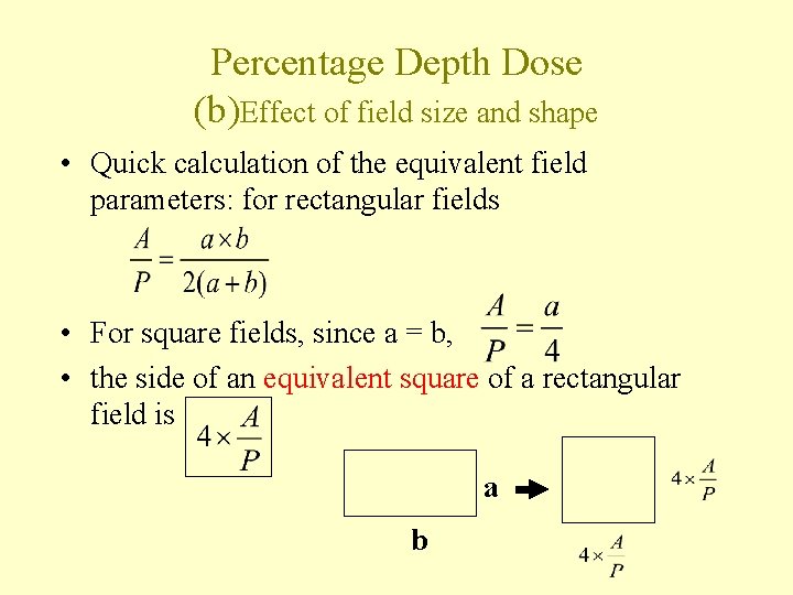 Percentage Depth Dose (b)Effect of field size and shape • Quick calculation of the