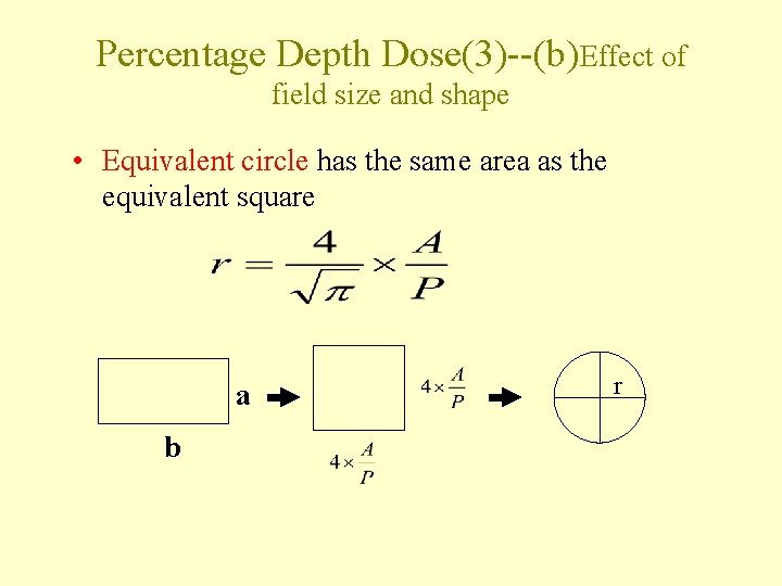 Percentage Depth Dose(3)--(b)Effect of field size and shape • Equivalent circle has the same