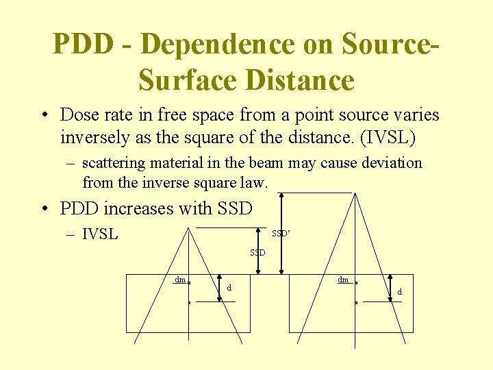 PDD - Dependence on Source. Surface Distance • Dose rate in free space from