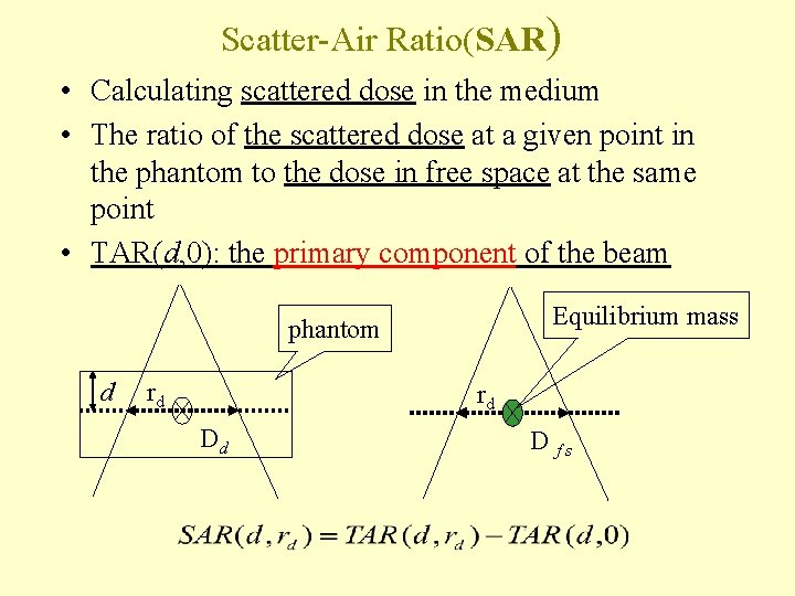 Scatter-Air Ratio(SAR) • Calculating scattered dose in the medium • The ratio of the