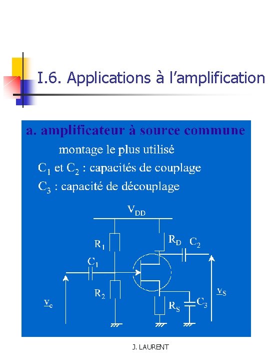 I. 6. Applications à l’amplification J. LAURENT 