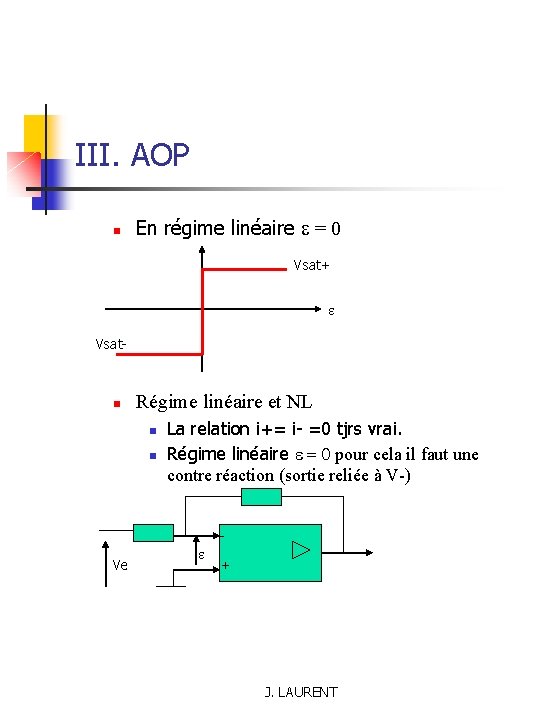 III. AOP n En régime linéaire e = 0 Vsat+ e Vsat- n Régime