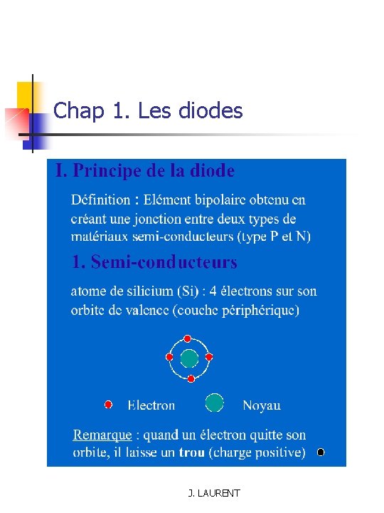 Chap 1. Les diodes J. LAURENT 