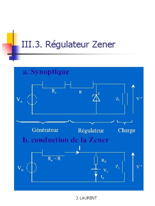 III. 3. Régulateur Zener J. LAURENT 