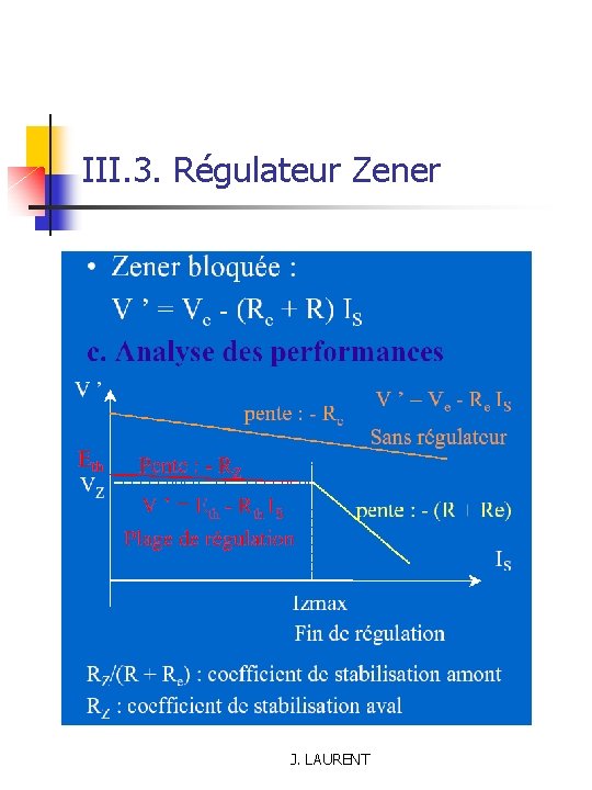 III. 3. Régulateur Zener J. LAURENT 