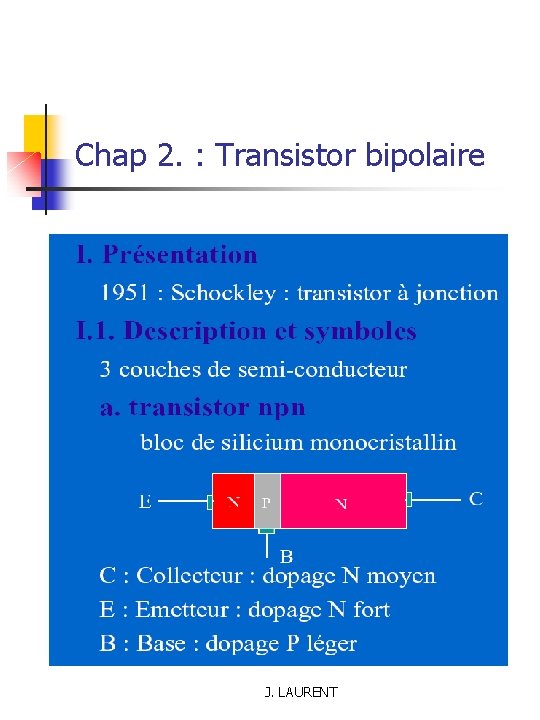 Chap 2. : Transistor bipolaire J. LAURENT 