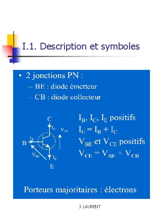 I. 1. Description et symboles J. LAURENT 