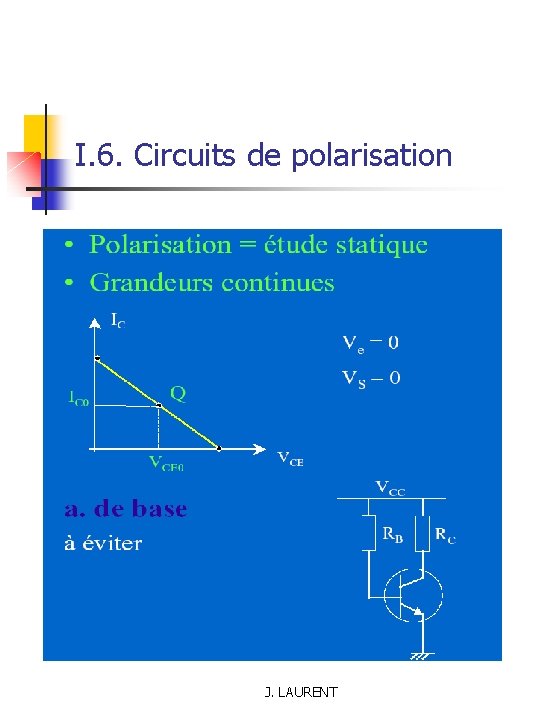 I. 6. Circuits de polarisation J. LAURENT 