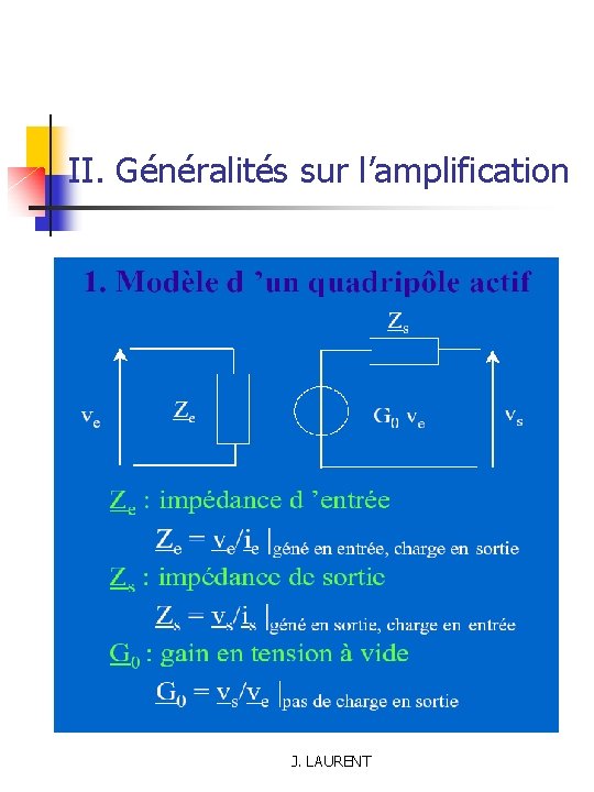II. Généralités sur l’amplification J. LAURENT 