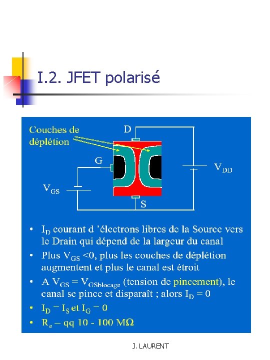 I. 2. JFET polarisé J. LAURENT 