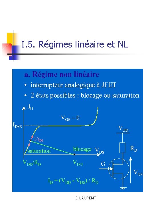 I. 5. Régimes linéaire et NL J. LAURENT 