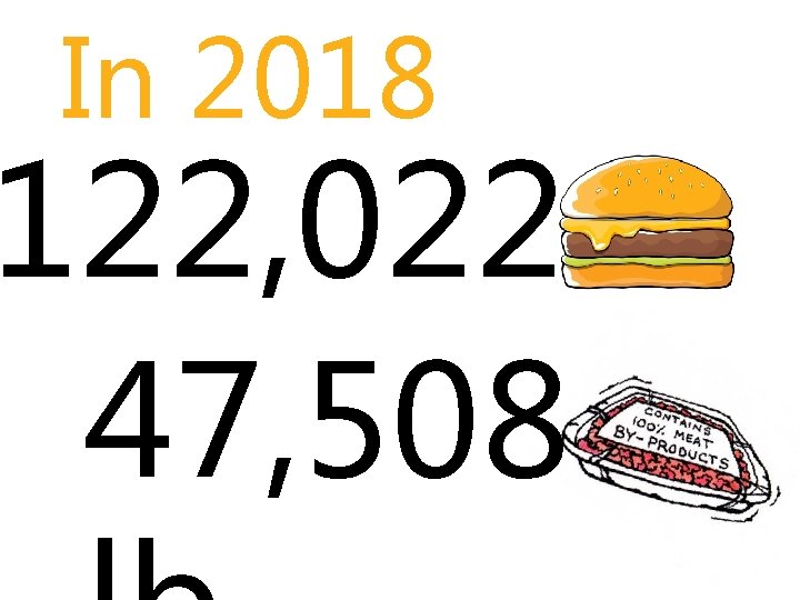 In 2018 122, 022 47, 508 