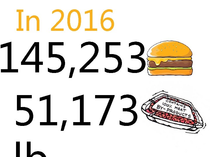 In 2016 145, 253 51, 173 