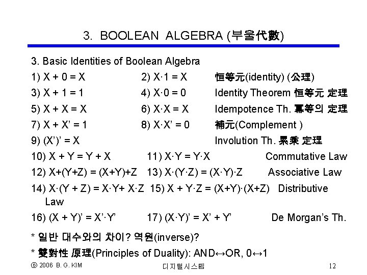 3. BOOLEAN ALGEBRA (부울代數) 3. Basic Identities of Boolean Algebra 1) X + 0 3. BOOLEAN ALGEBRA (부울代數) 3. Basic Identities of Boolean Algebra 1) X + 0