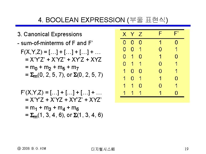 4. BOOLEAN EXPRESSION (부울 표현식) 3. Canonical Expressions - sum-of-minterms of F and F’