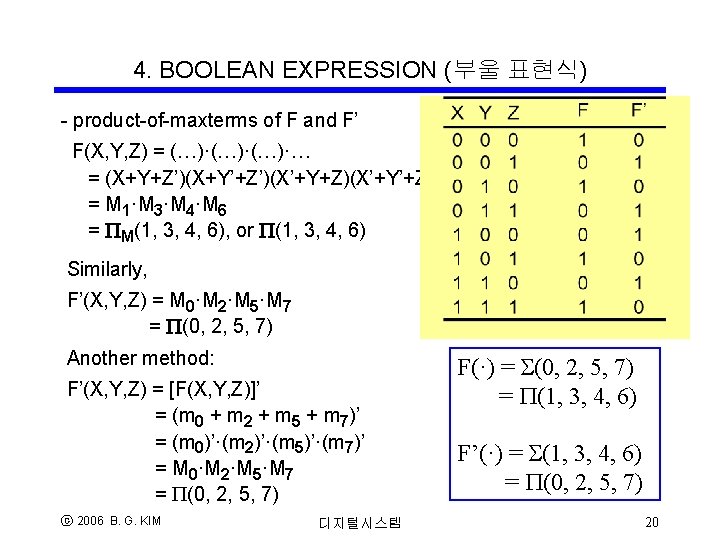 4. BOOLEAN EXPRESSION (부울 표현식) - product-of-maxterms of F and F’ F(X, Y, Z) 4. BOOLEAN EXPRESSION (부울 표현식) - product-of-maxterms of F and F’ F(X, Y, Z)