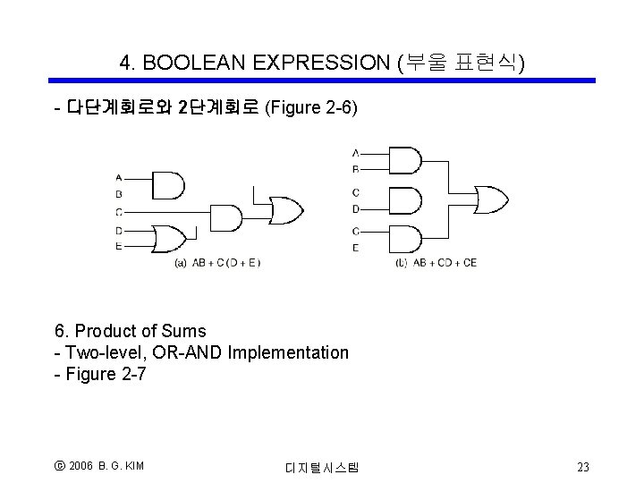 4. BOOLEAN EXPRESSION (부울 표현식) - 다단계회로와 2단계회로 (Figure 2 -6) 6. Product of 4. BOOLEAN EXPRESSION (부울 표현식) - 다단계회로와 2단계회로 (Figure 2 -6) 6. Product of