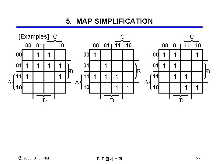 5. MAP SIMPLIFICATION [Examples] C C 00 01 11 10 A 00 1 1