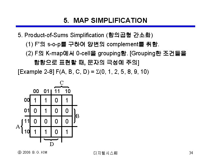 5. MAP SIMPLIFICATION 5. Product-of-Sums Simplification (합의곱형 간소화) (1) F’의 s-o-p를 구하여 양변의 complement를