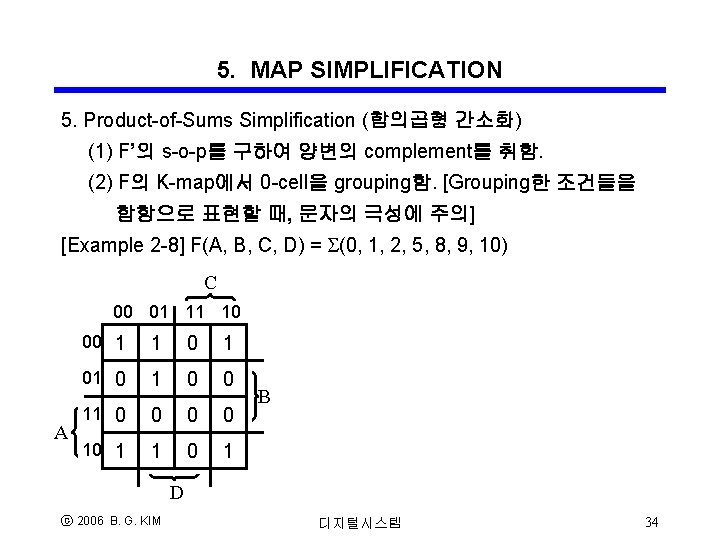 5. MAP SIMPLIFICATION 5. Product-of-Sums Simplification (합의곱형 간소화) (1) F’의 s-o-p를 구하여 양변의 complement를 5. MAP SIMPLIFICATION 5. Product-of-Sums Simplification (합의곱형 간소화) (1) F’의 s-o-p를 구하여 양변의 complement를
