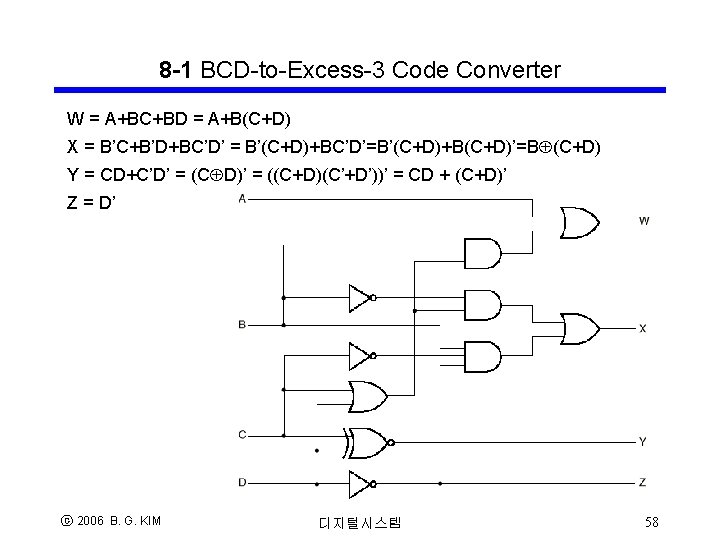 8 -1 BCD-to-Excess-3 Code Converter W = A+BC+BD = A+B(C+D) X = B’C+B’D+BC’D’ =