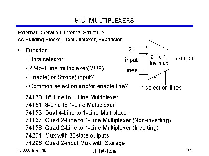 9 -3 MULTIPLEXERS External Operation, Internal Structure As Building Blocks, Demultiplexer, Expansion 2 n