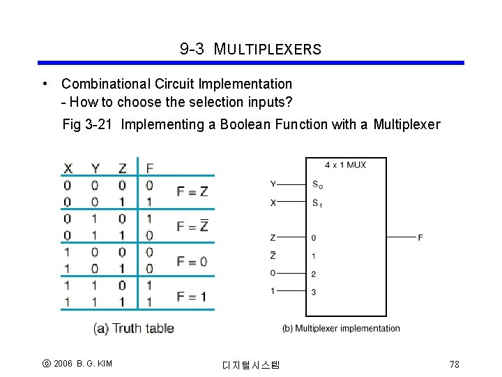 9 -3 MULTIPLEXERS • Combinational Circuit Implementation - How to choose the selection inputs?