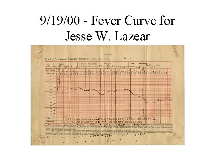 9/19/00 - Fever Curve for Jesse W. Lazear 