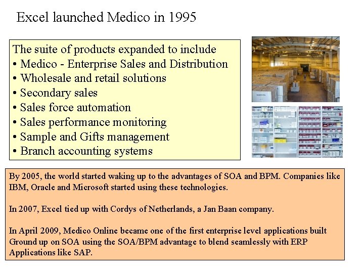 Excel launched Medico in 1995 The suite of products expanded to include • Medico
