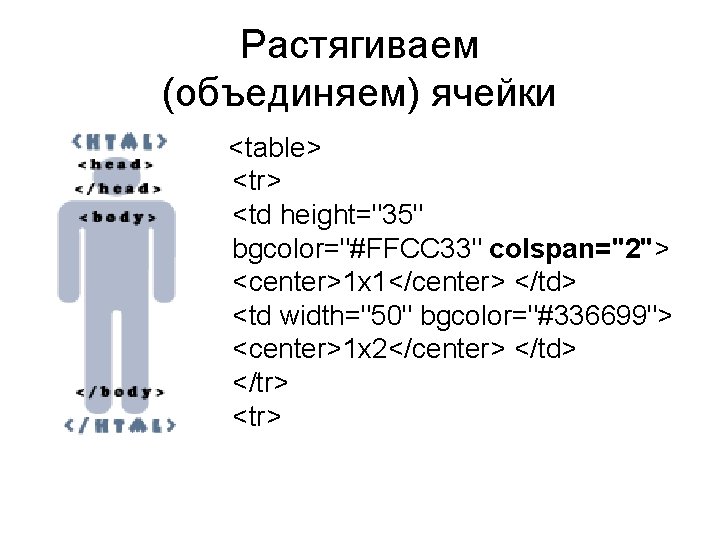Растягиваем (объединяем) ячейки <table> <tr> <td height="35" bgcolor="#FFCC 33" colspan="2"> <center>1 x 1</center> </td>