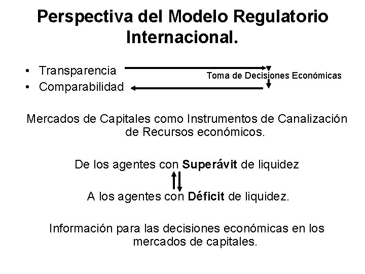 Perspectiva del Modelo Regulatorio Internacional. • Transparencia • Comparabilidad Toma de Decisiones Económicas Mercados