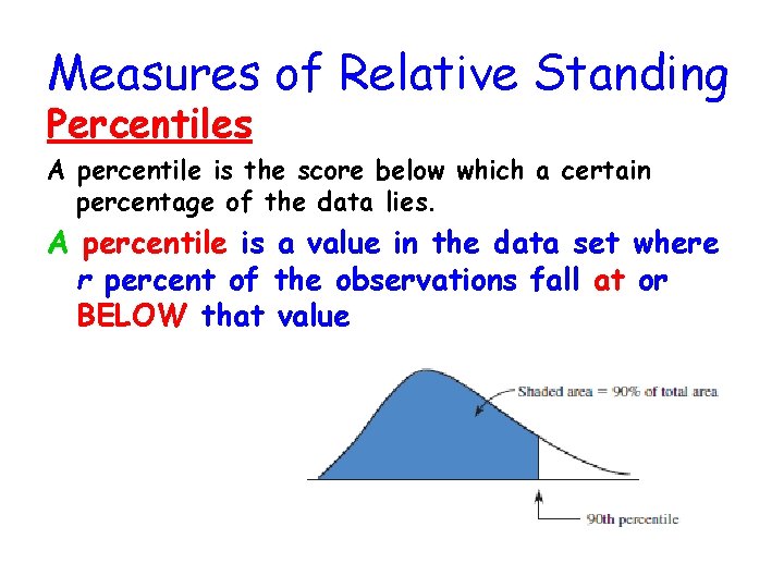 Measures of Relative Standing Percentiles A percentile is the score below which a certain