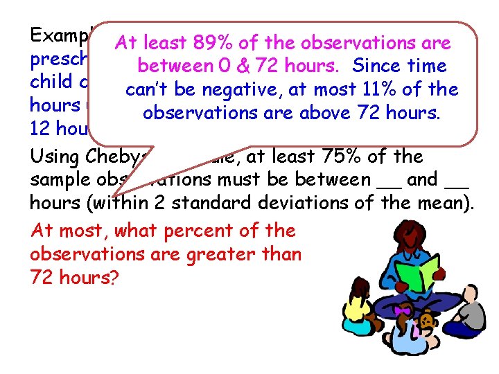 Example-1: For a sample ofthe families with oneare At least 89% of observations preschool