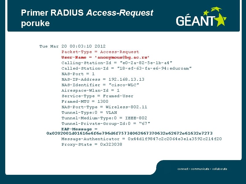 Primer RADIUS Access-Request poruke Tue Mar 20 00: 03: 10 2012 Packet-Type = Access-Request