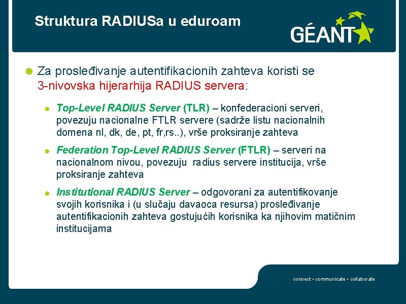 Struktura RADIUSa u eduroam Za prosleđivanje autentifikacionih zahteva koristi se 3 -nivovska hijerarhija RADIUS