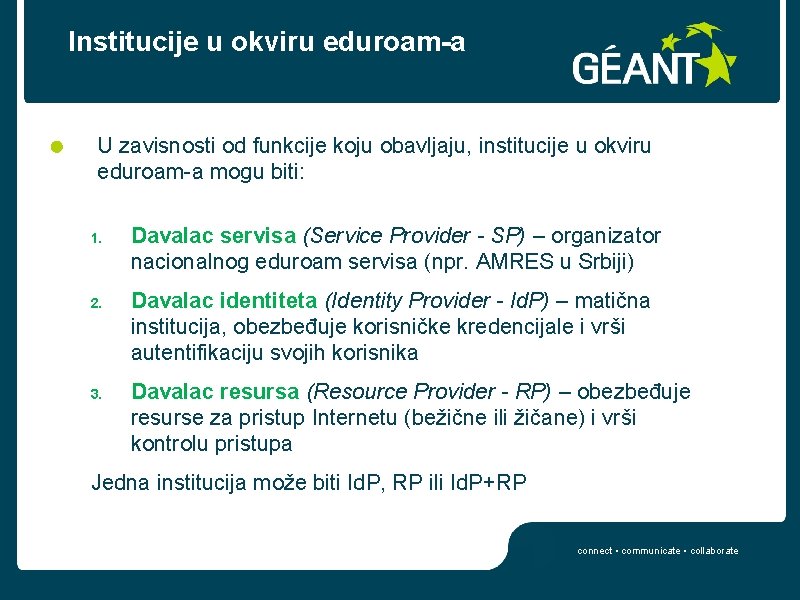 Institucije u okviru eduroam-a U zavisnosti od funkcije koju obavljaju, institucije u okviru eduroam-a