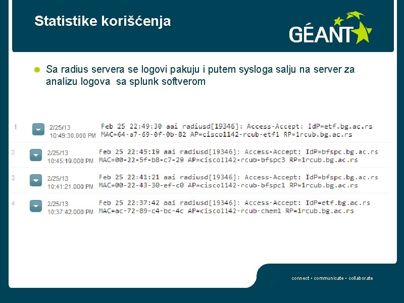 Statistike korišćenja Sa radius servera se logovi pakuju i putem sysloga salju na server