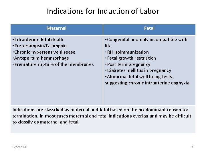 Indications for Induction of Labor Maternal • Intrauterine fetal death • Pre-eclampsia/Eclampsia • Chronic