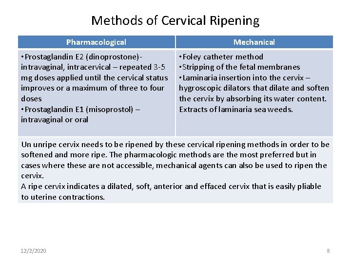 Methods of Cervical Ripening Pharmacological Mechanical • Prostaglandin E 2 (dinoprostone)intravaginal, intracervical – repeated