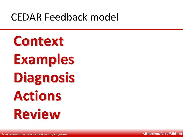 CEDAR Feedback model Context Examples Diagnosis Actions Review © Andi Roberts 2013 – Master.